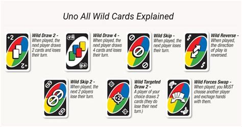 uno jackpot|uno wild card rules.